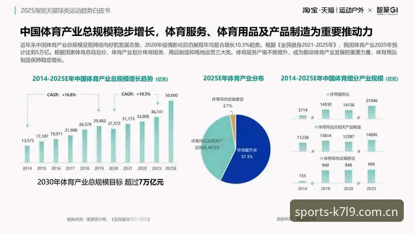 微玩体育官网下载 vs 传统体育平台：哪个更符合未来观赛趋势？
